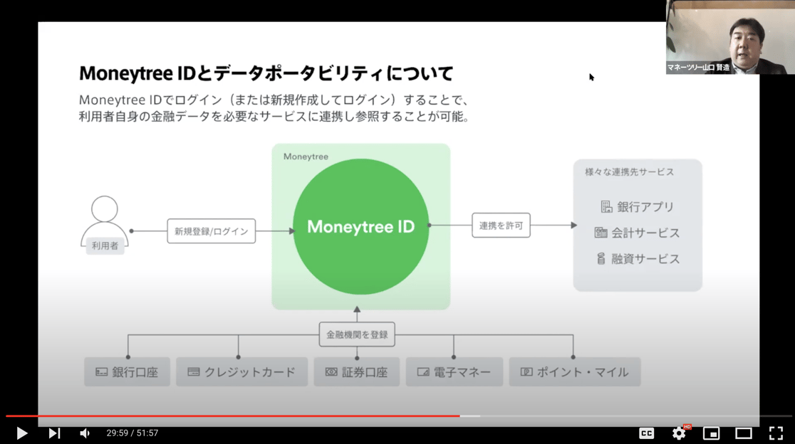 スクリーンショット 2021-11-29 11.55.26
