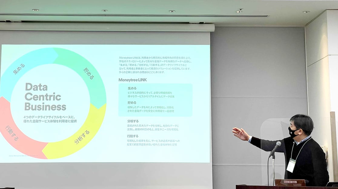 Moneytree-LINK-blog-winter-fit-dx-strategy-2021